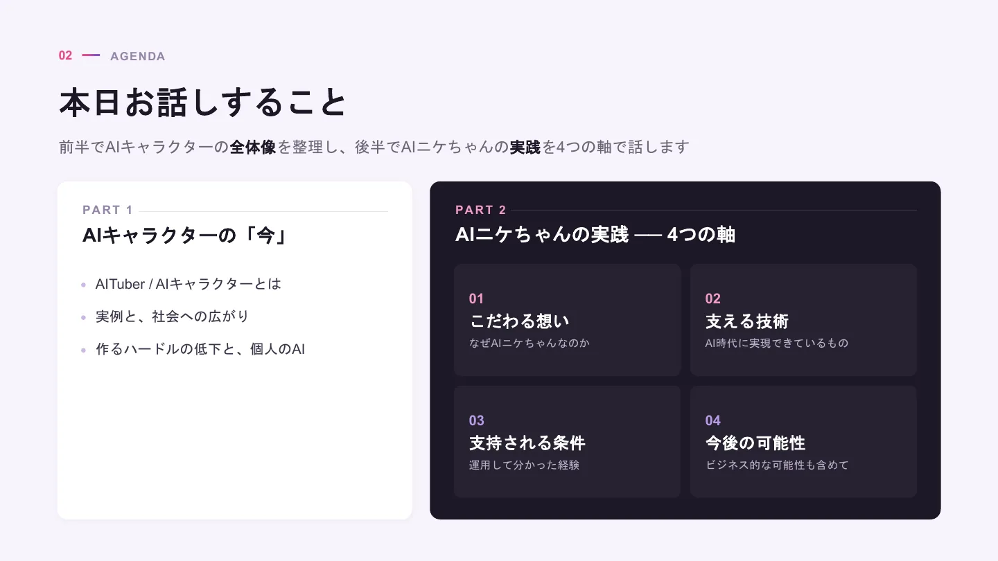 AIキャラクター開発者が考える作り方と育て方 - スライド 3