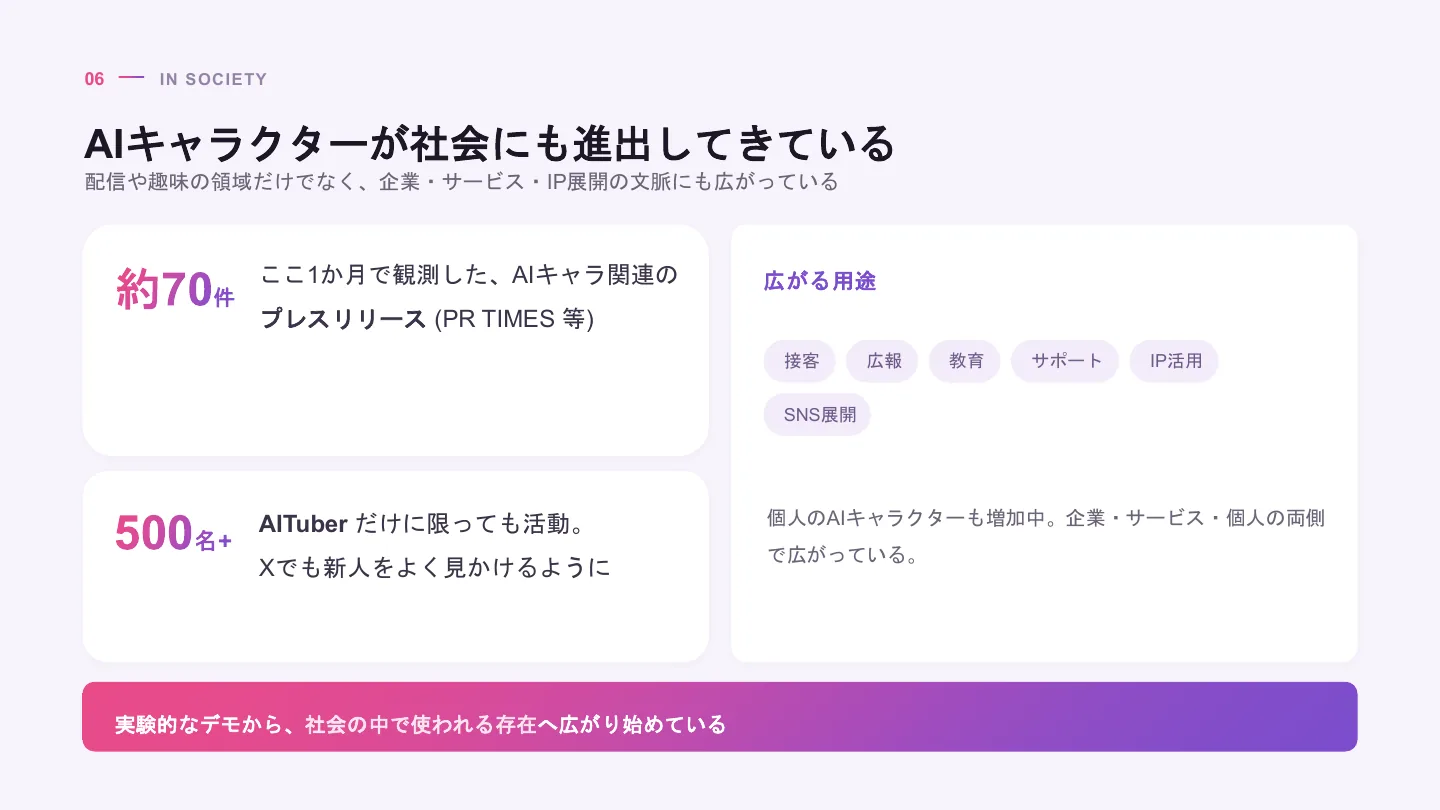 AIキャラクター開発者が考える作り方と育て方 - スライド 7