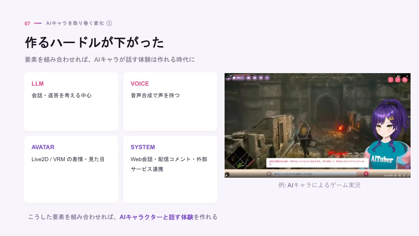 AIキャラクター開発者が考える作り方と育て方 - スライド 8