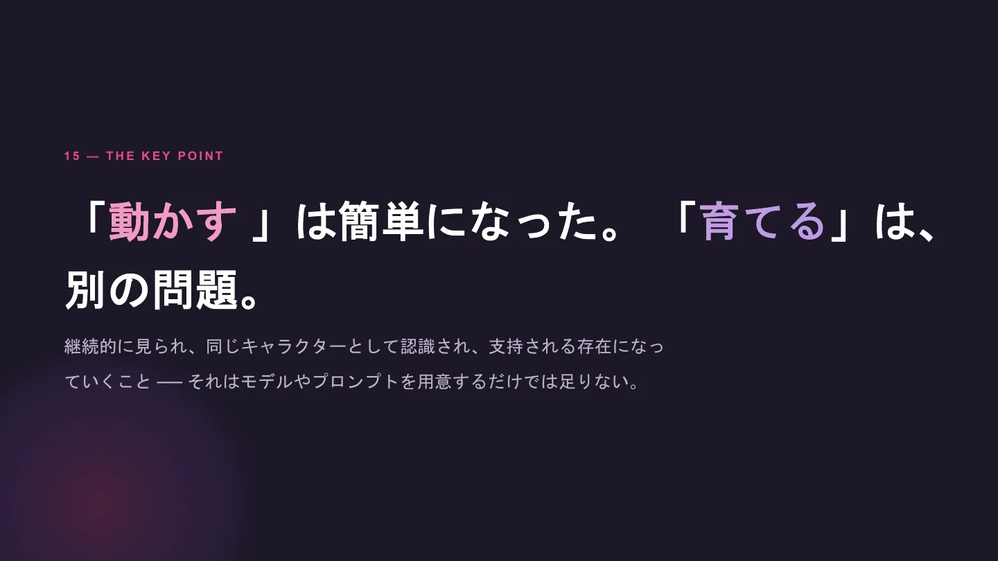 AIキャラクター開発者が考える作り方と育て方 - スライド 16