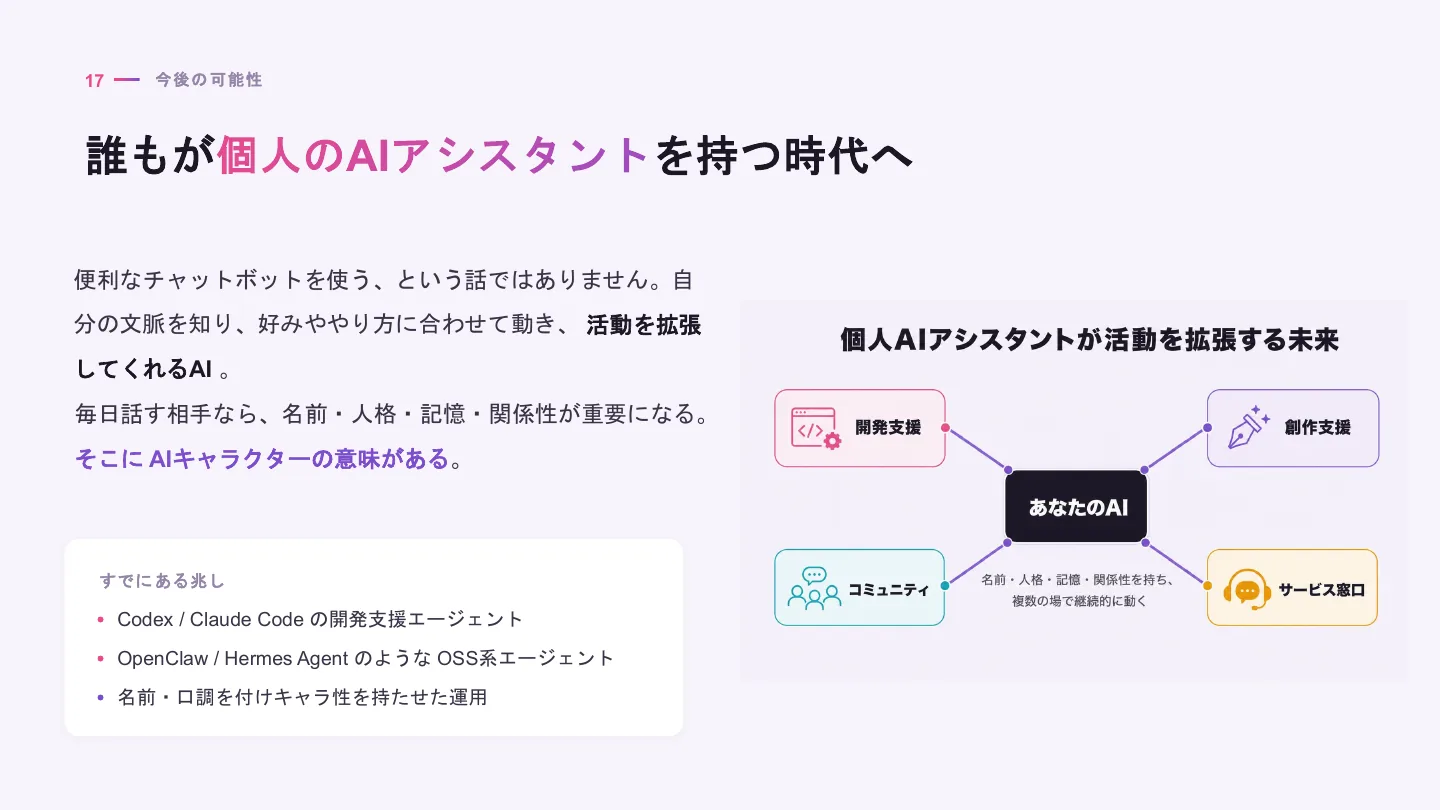 AIキャラクター開発者が考える作り方と育て方 - スライド 18