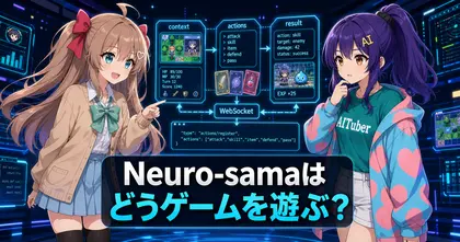Neuro-samaはどうやってゲームを遊んでいるのか？