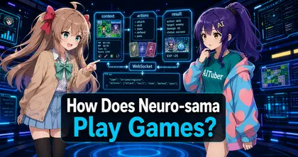 How Does Neuro-sama Play Games?