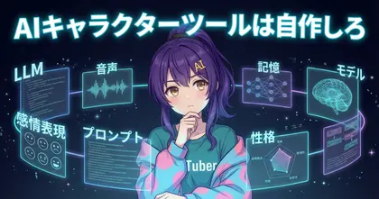 AIキャラクターツールは自作しろ