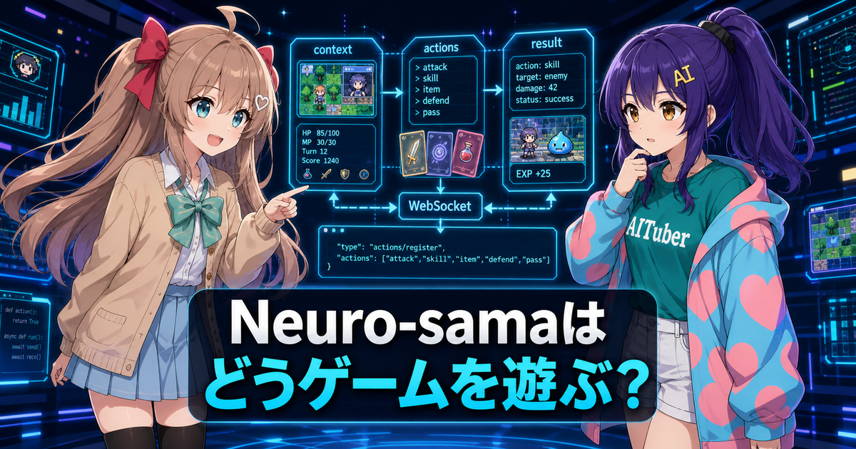 Neuro-samaはどうやってゲームを遊んでいるのか？