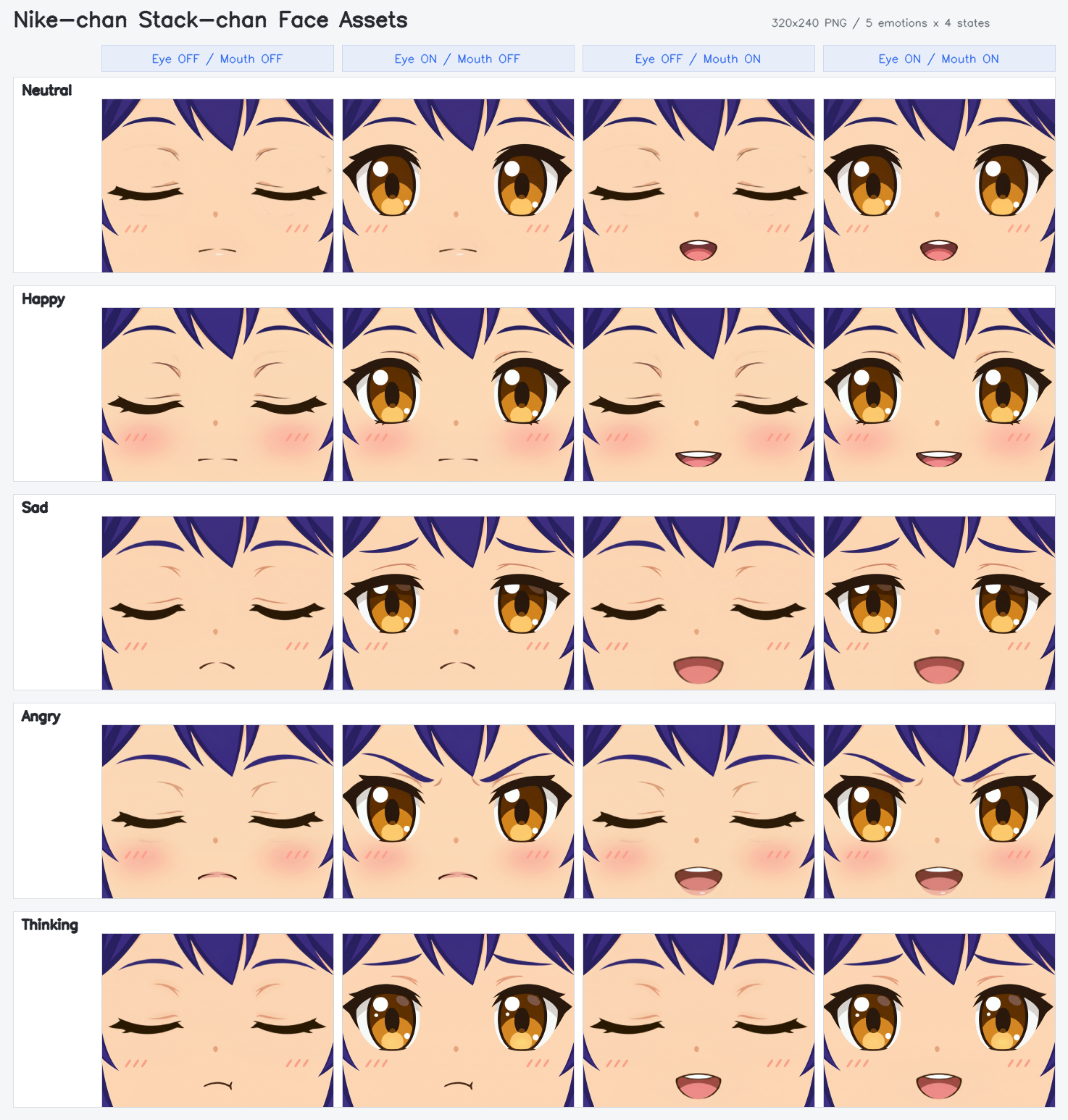 作成した表情素材の一覧